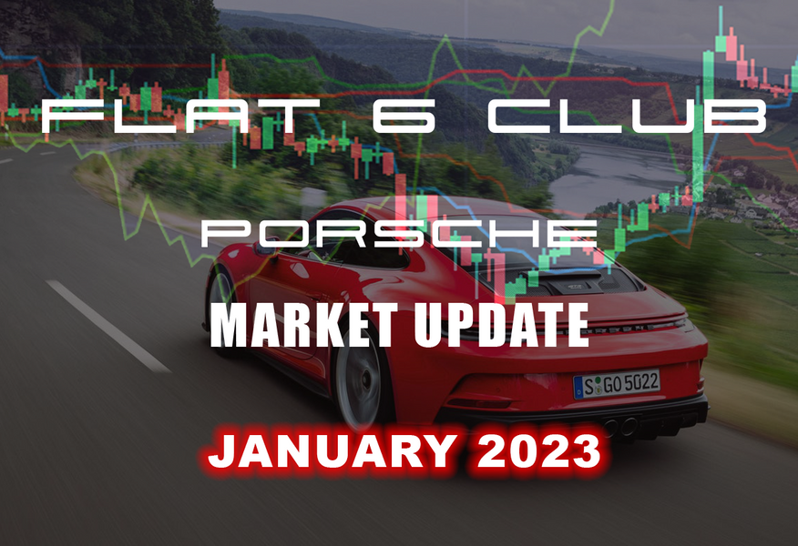 January 2023 Porsche Market Update