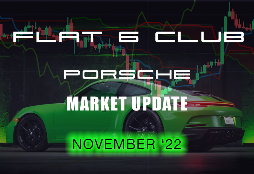 Porsche Market Update - November 2022