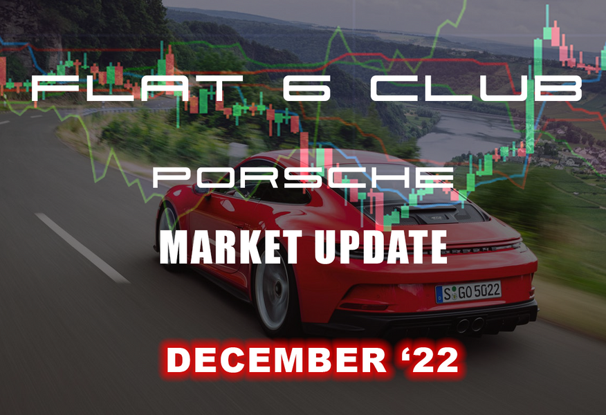 Porsche Market Update - December 2022